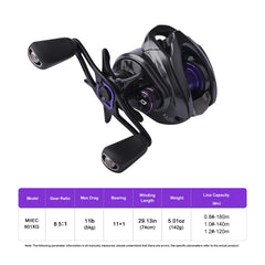 8.5 to 1 gear ratio BFS baitcaster in action