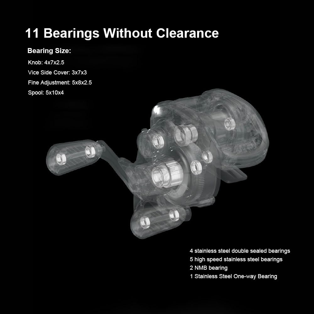 PureLure MllEC 146g featherweight design enables easy long sessions