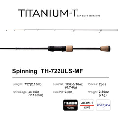 PureLure Titanium-T rod with blue ceramic ring guide for smooth line flow