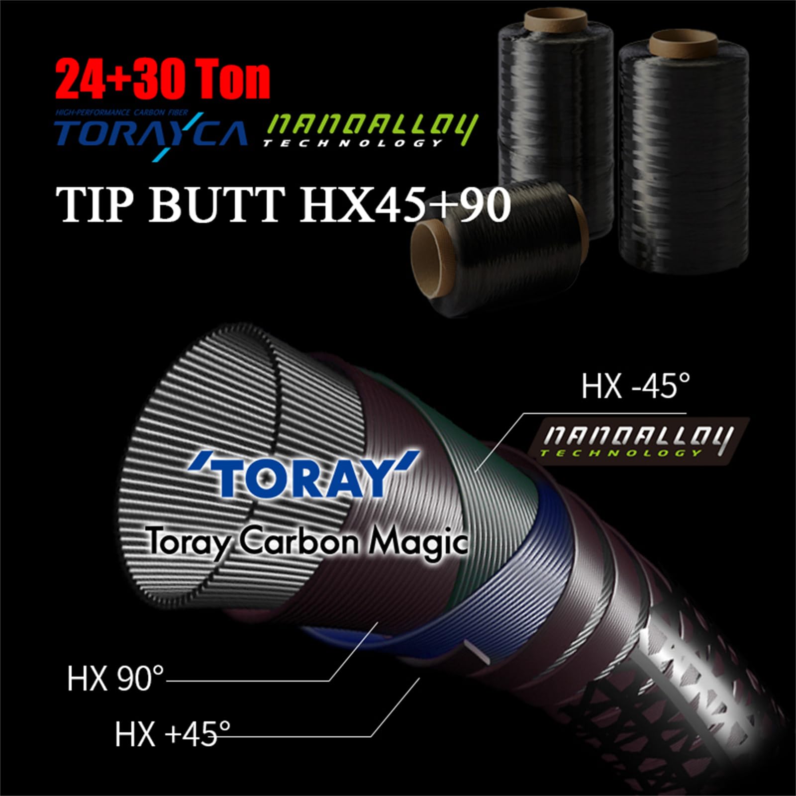 PureLure Titanium-T fast-action tip enhances lure control on strikes.
