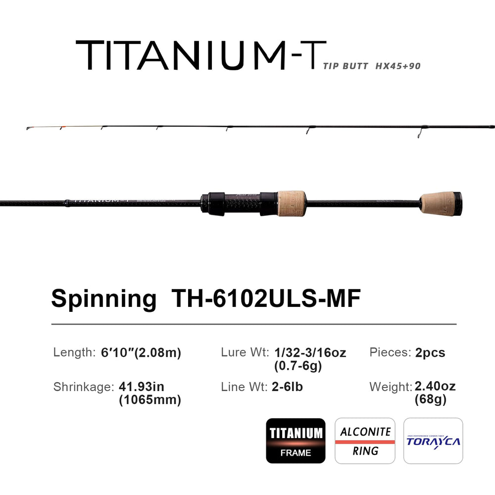PureLure Titanium-TMF rod with blue ceramic ring guide details for smooth line flow.