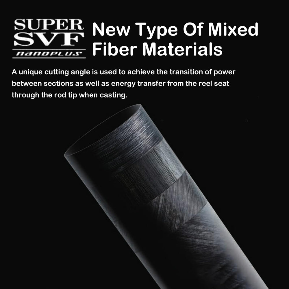 Pure Lure waterproof rod tube packaging keeps gear dry during travel and storage.