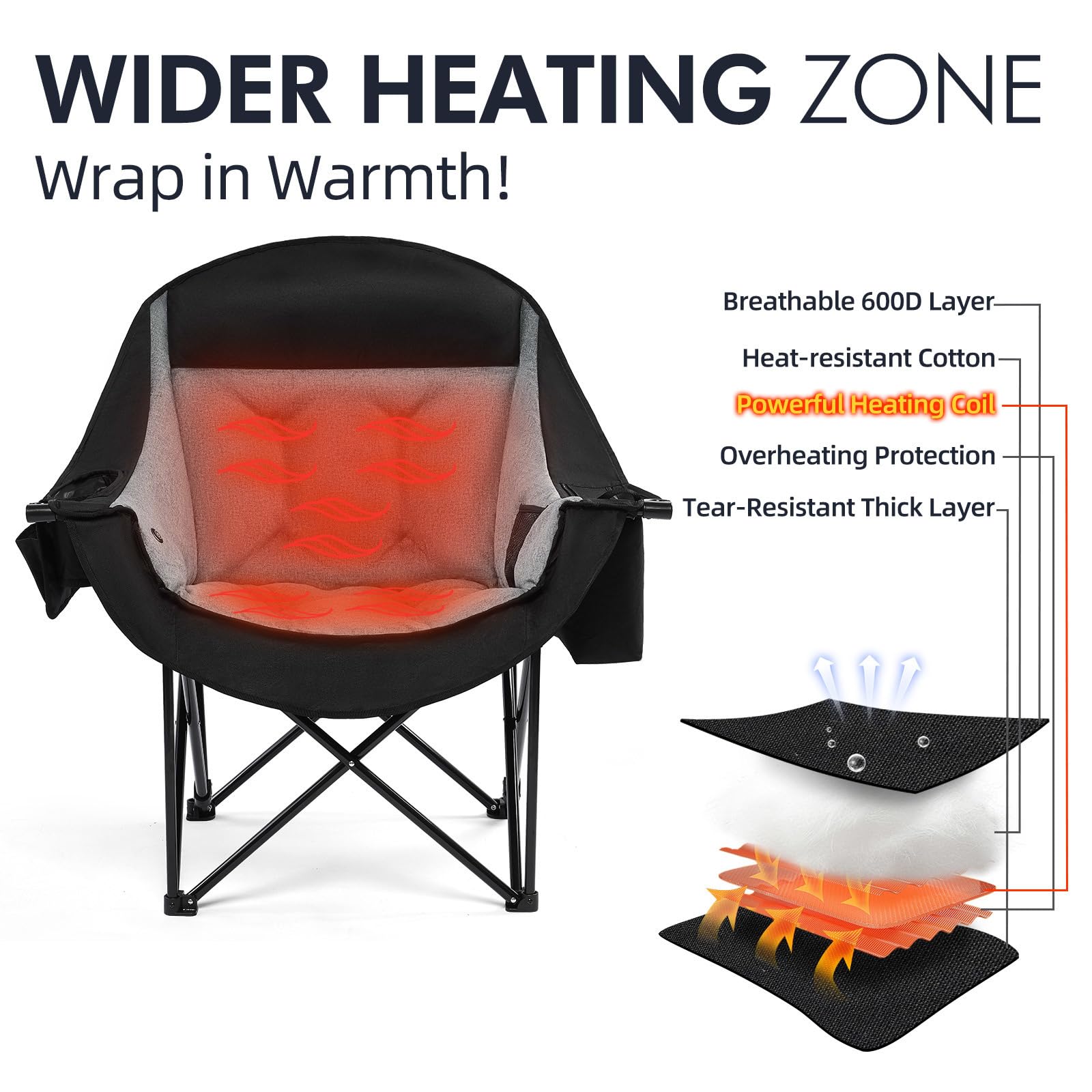 PUVASIA heavy-duty-oxford-fabric demonstrates weather resistance for outdoor use