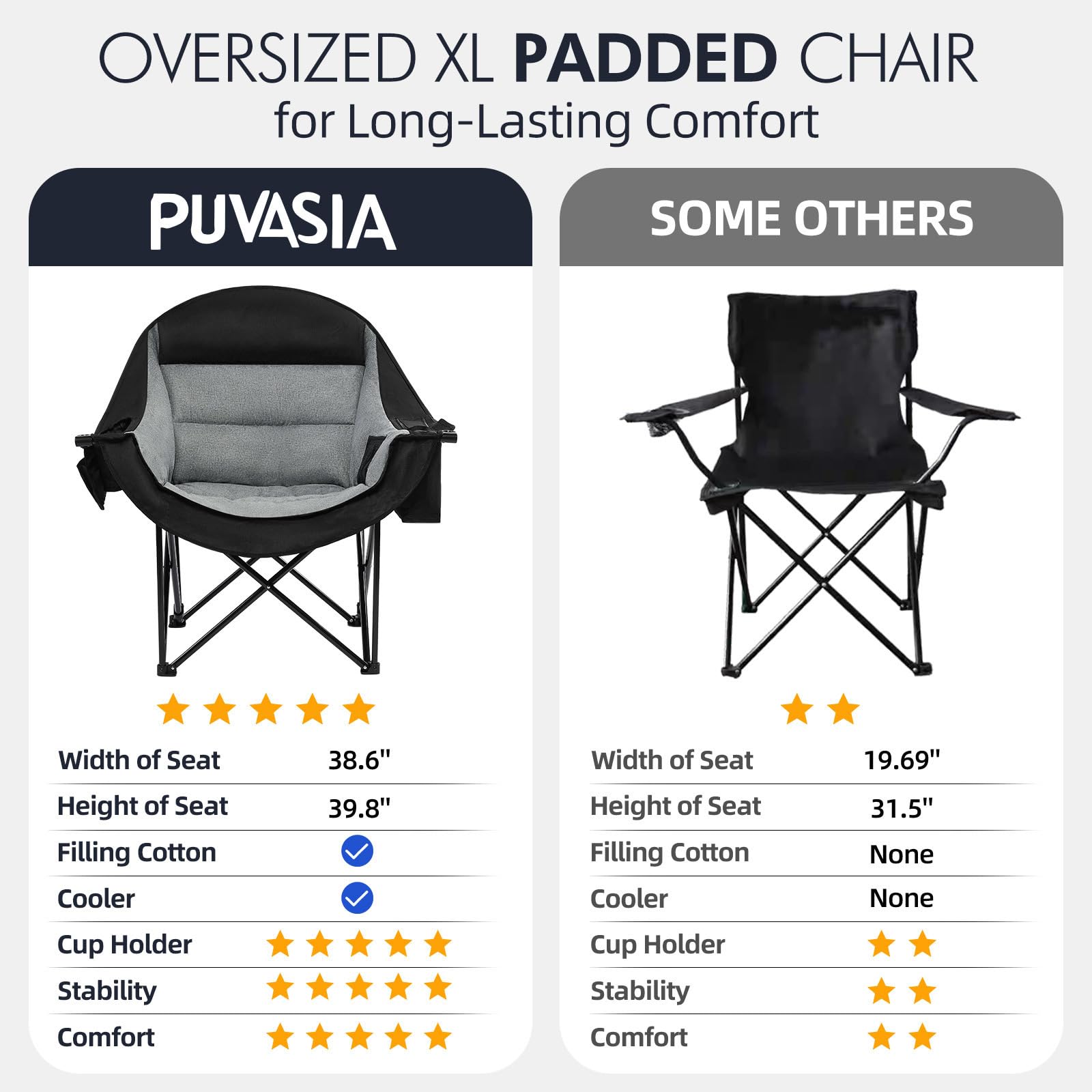 PUVASIA all-weather fabric resists wear for diverse outdoor adventures.