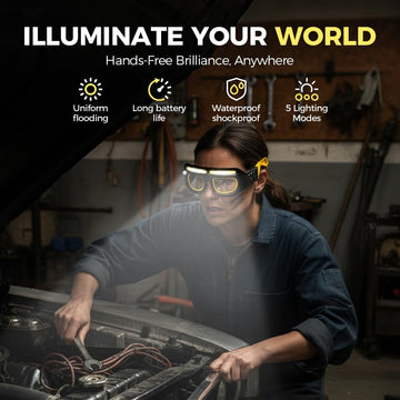 Pxcxu LED glasses brightness modes suitable for running or camping.