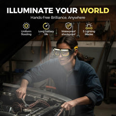 Pxcxu LED glasses brightness modes suitable for running or camping.