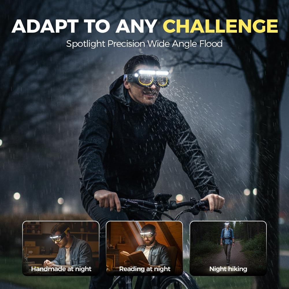 Pxcxu motion-sensing activation glasses turn on automatically.