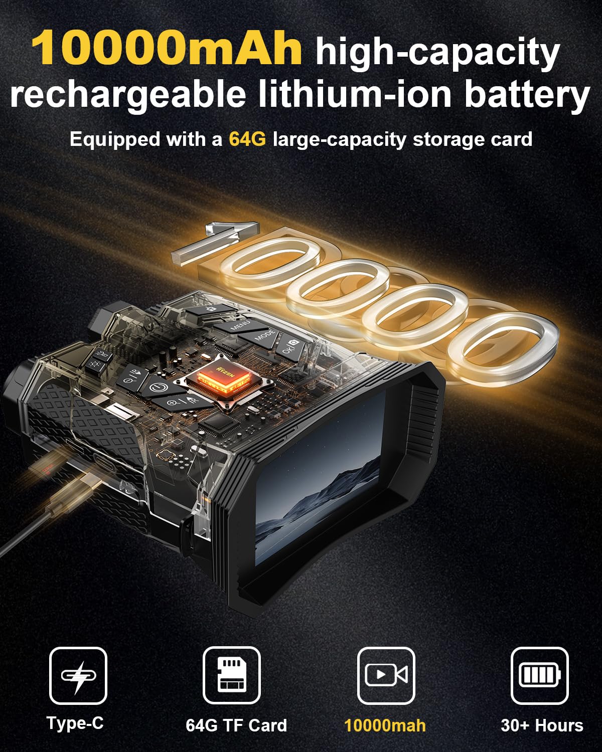PYKRONZ infrared capability for clear imaging when ambient light is low
