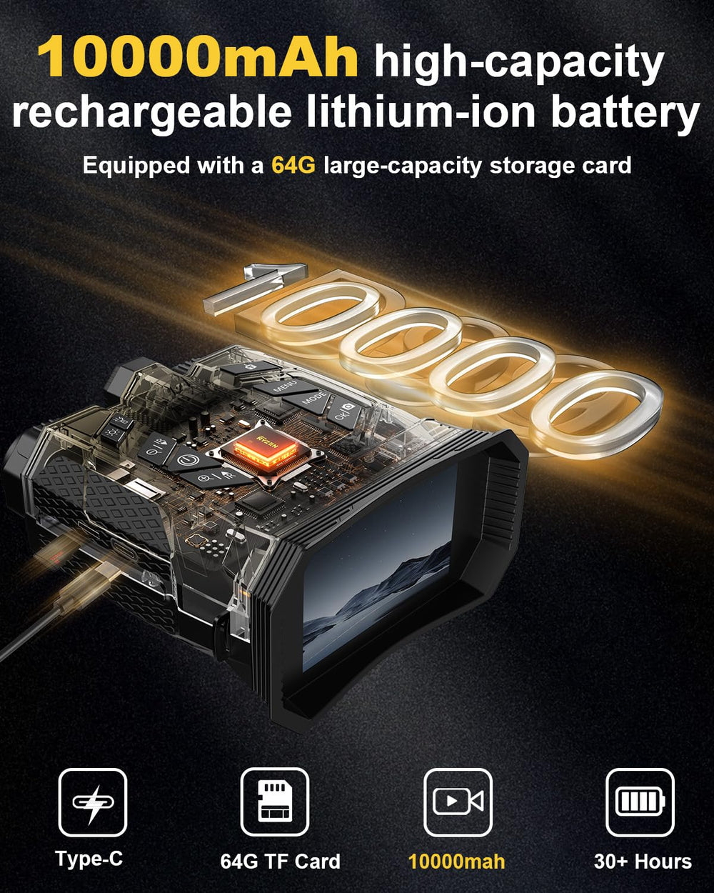 PYKRONZ infrared capability for clear imaging when ambient light is low