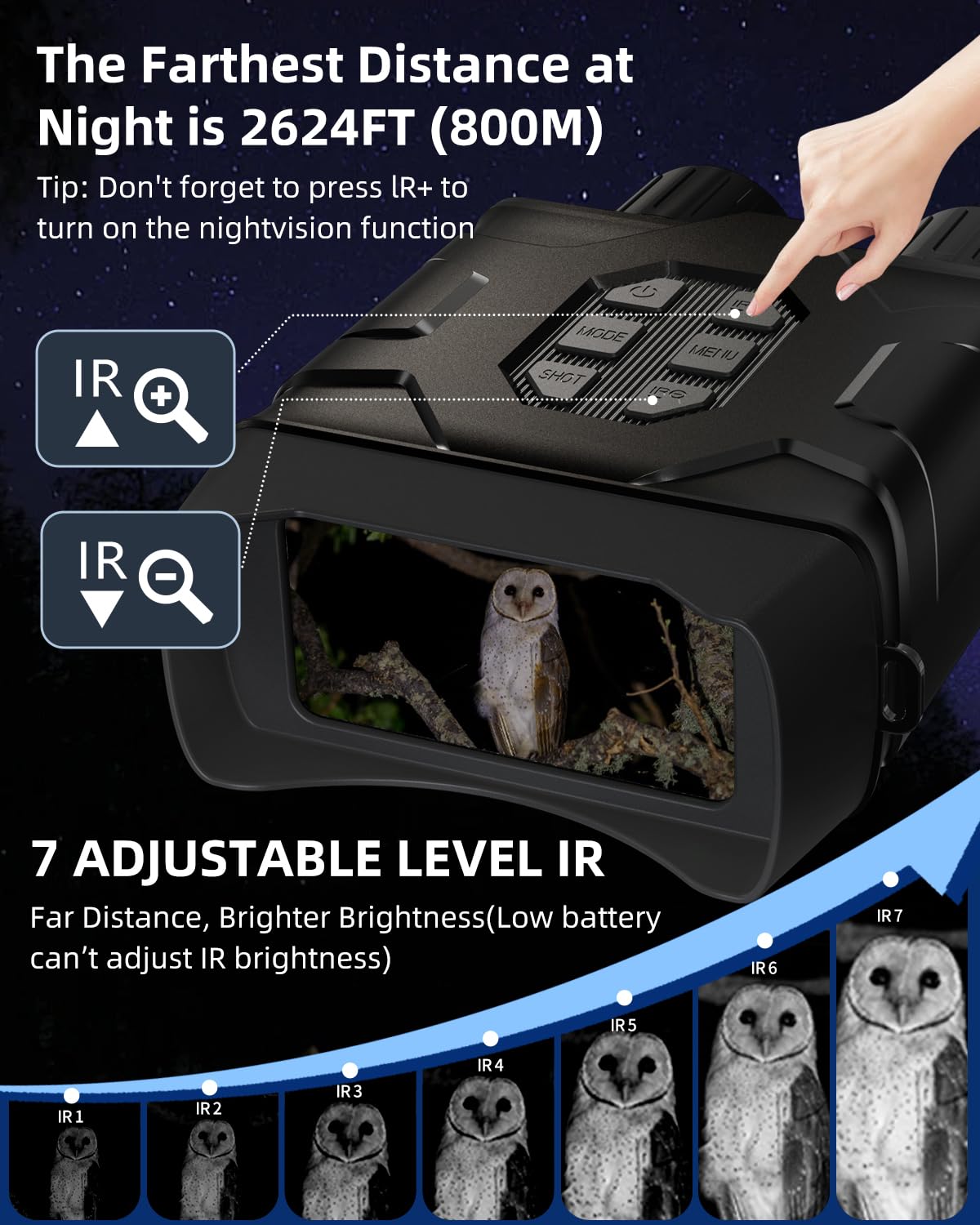 PYKRONZ infrared capability improves contrast in low light