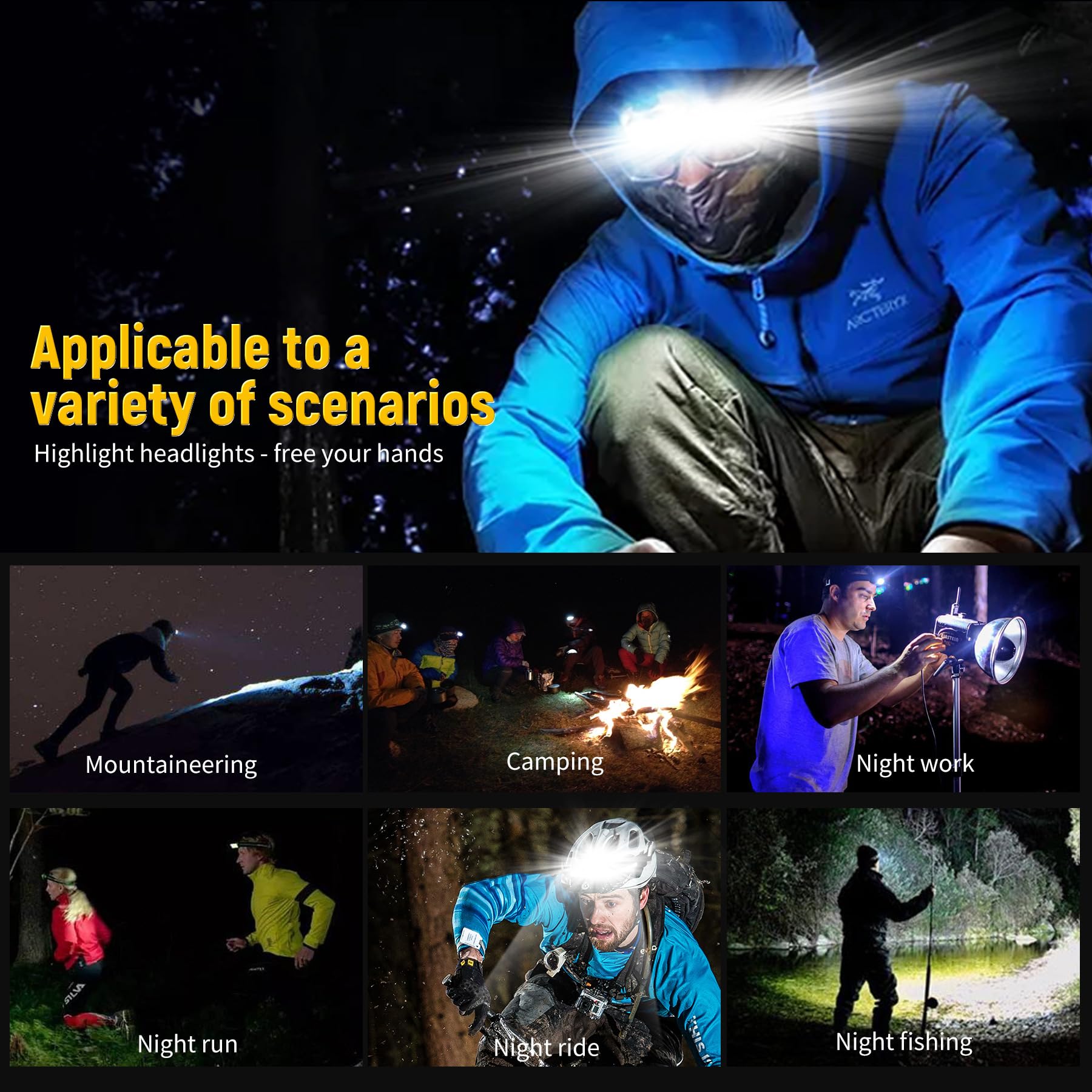 PZZOE headlamp gift idea for family outdoor adventures.