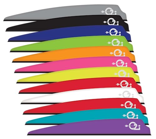 Q2i Fusion X-II adhesion technology closeup highlights two-material bond for durability.