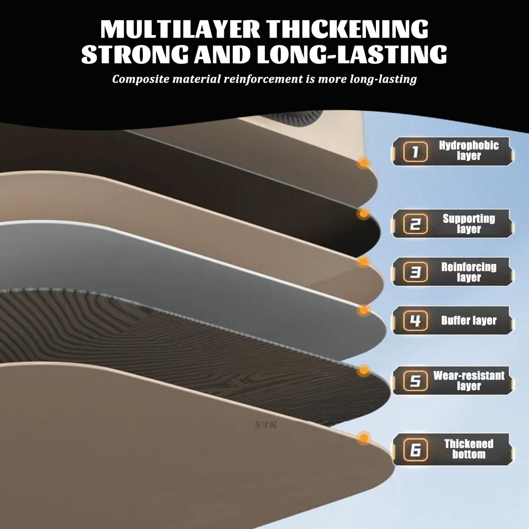 QCdeSoulBLV thickened EVA material emphasizes rugged outdoor durability.