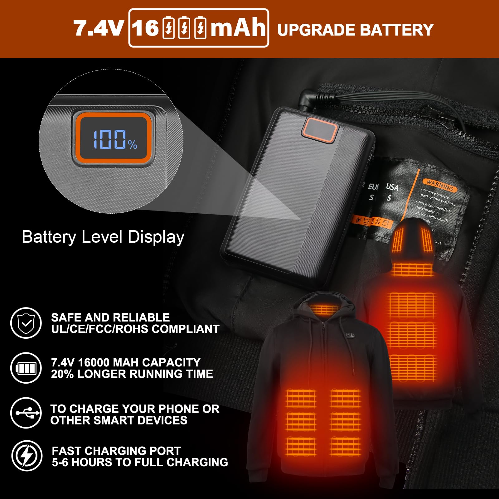 Qdreclod heated hoodie battery pack close-up emphasizes high-capacity power.