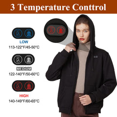 Qdreclod heated hoodie heating zones illustration showing chest, back, and neck warmth.
