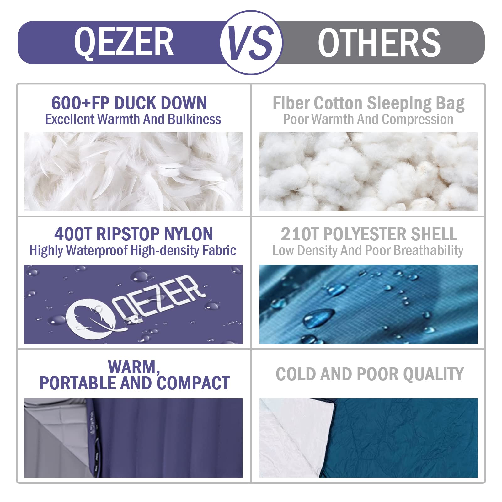 QEZER durable nylon outer layer resists wind and light moisture.