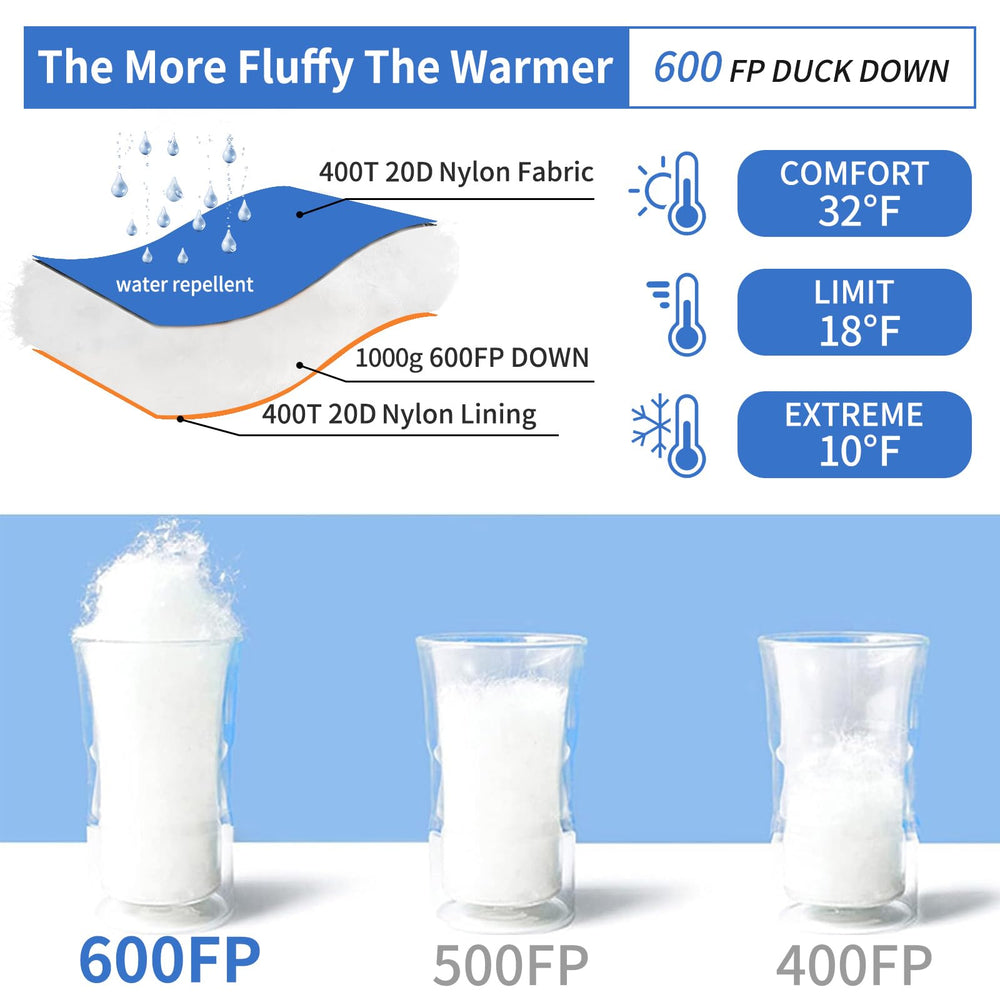 QEZER Down Sleeping Bag foot-box design prevents cramped feet.