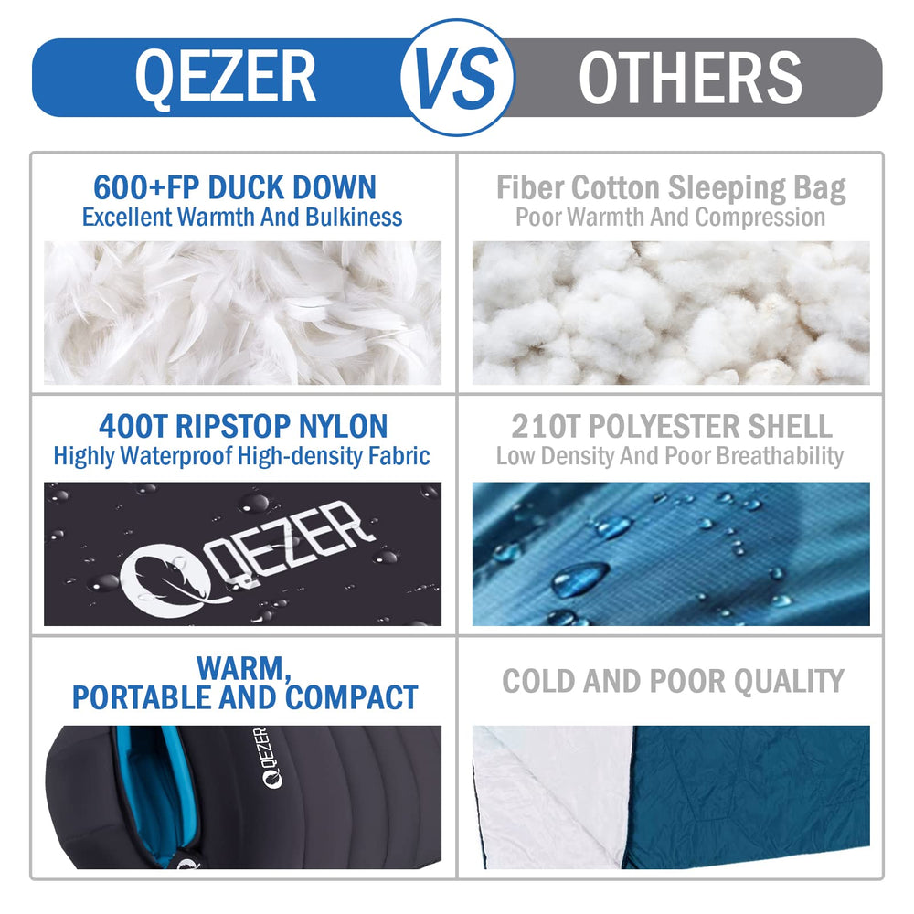 QEZER durable nylon fabric reduces wear and down leakage