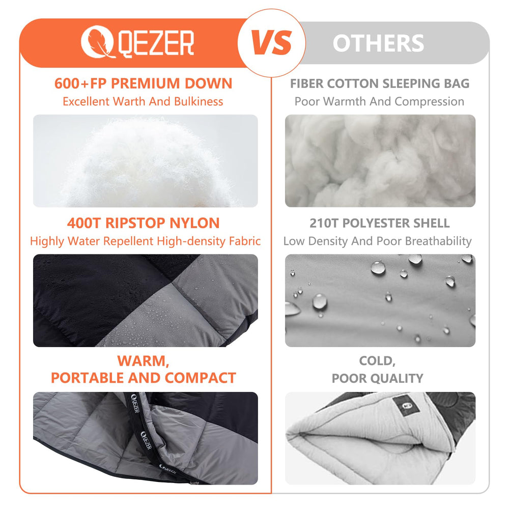 QEZER Down Sleeping Bag ventilation-zip highlights adjustable airflow for comfort