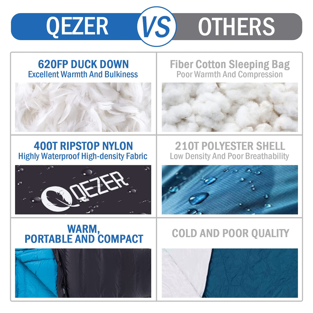 QEZER wide-foot-box mummy design supports comfortable sleeping posture.