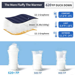 QEZER sleeping bag compact pack size enables easy transport.