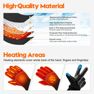 QILOVE heated gloves palm non-slip grip enhances control during activities.