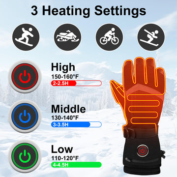QILOVE heated gloves waterproof inner bag keeps hands dry.