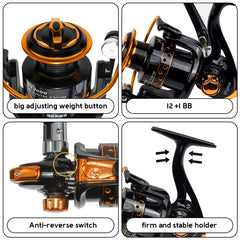 Anti-reverse switch and ergonomic handle on Centron reel