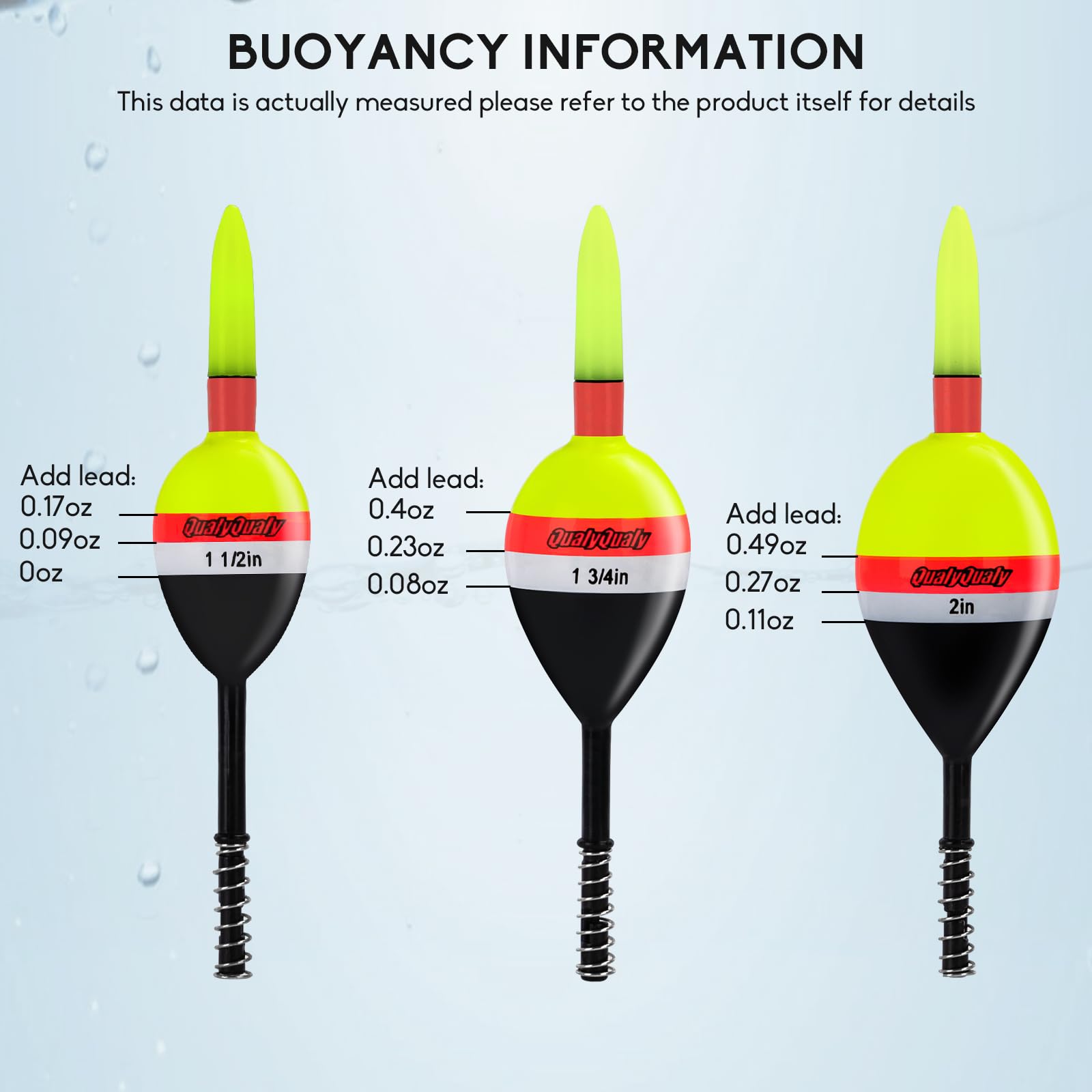 Light wood construction and buoyancy of QualyQualy bobber