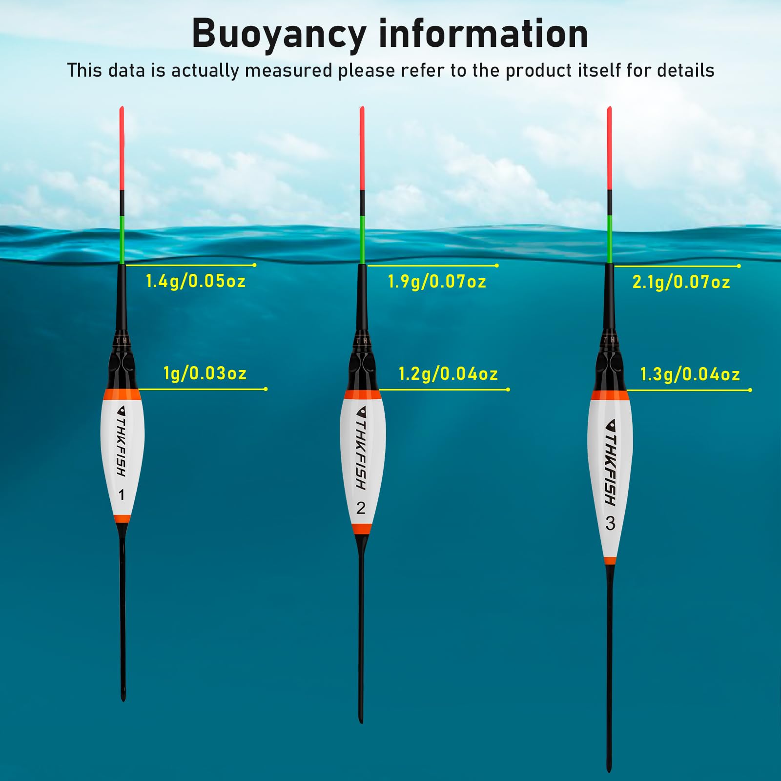 Nanophase material close-up of the bobber