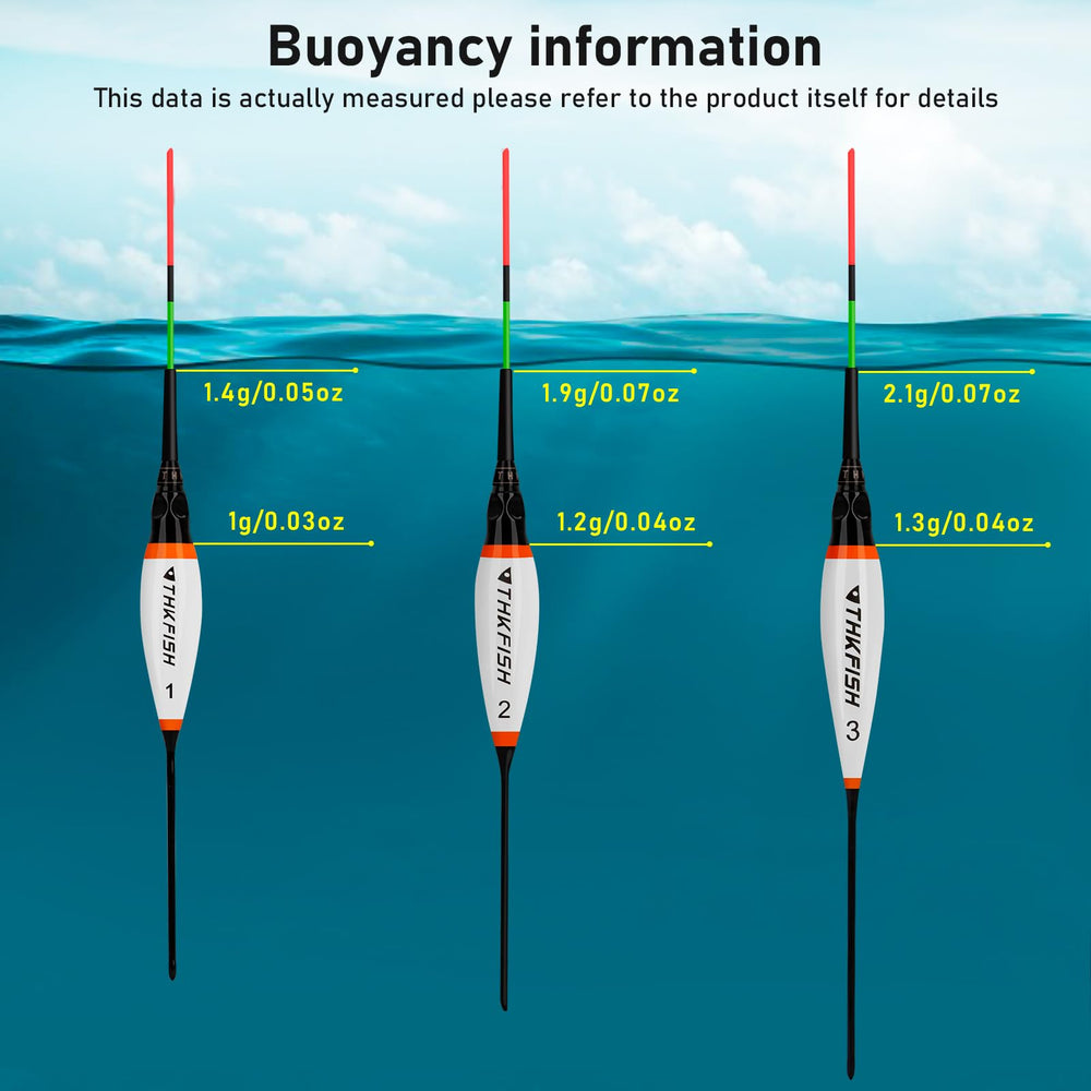 Nanophase material close-up of the bobber
