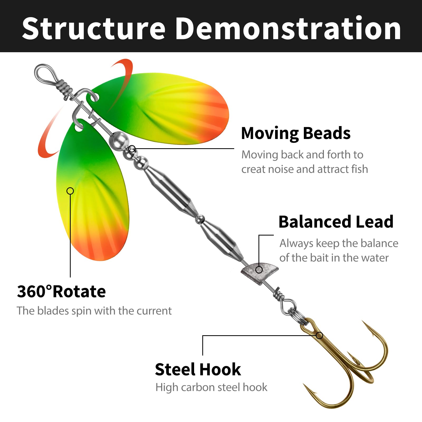 QualyQualy spinner bait skirt colorful fiber closeup reflects light to attract fish.