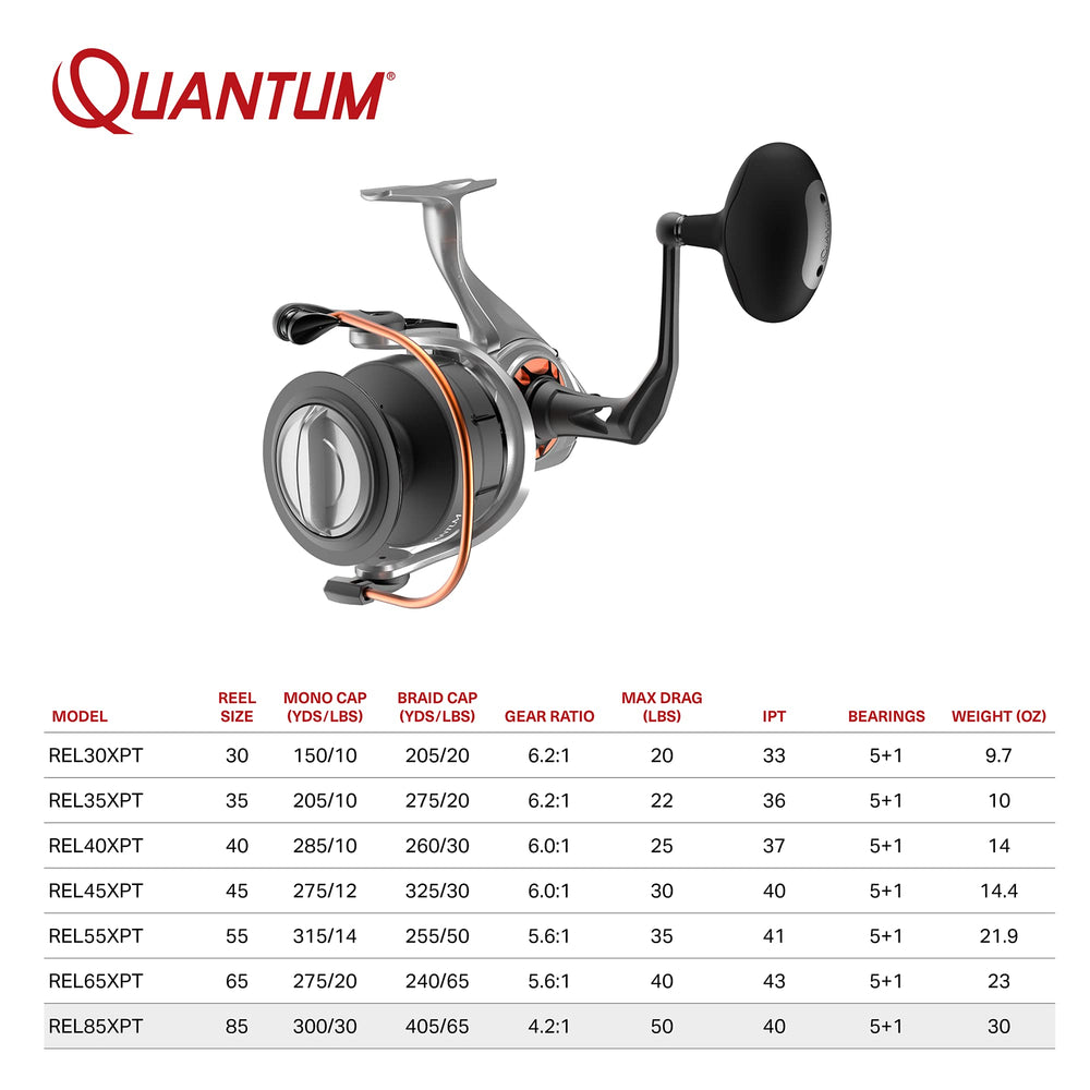 Quantum Reliance anti-corrosion bearings deliver reliable performance in harsh environments.