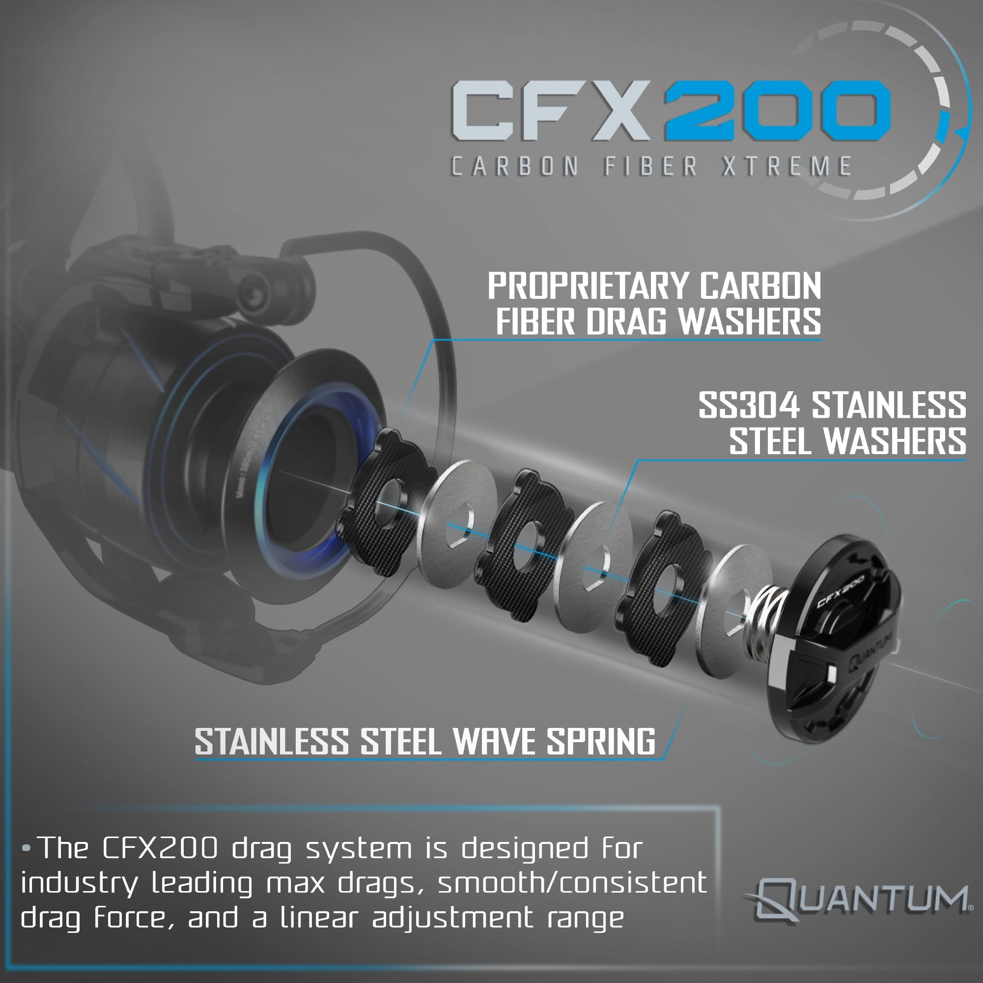 Quantum Strive 8000 4+1 bearings and drag close-up