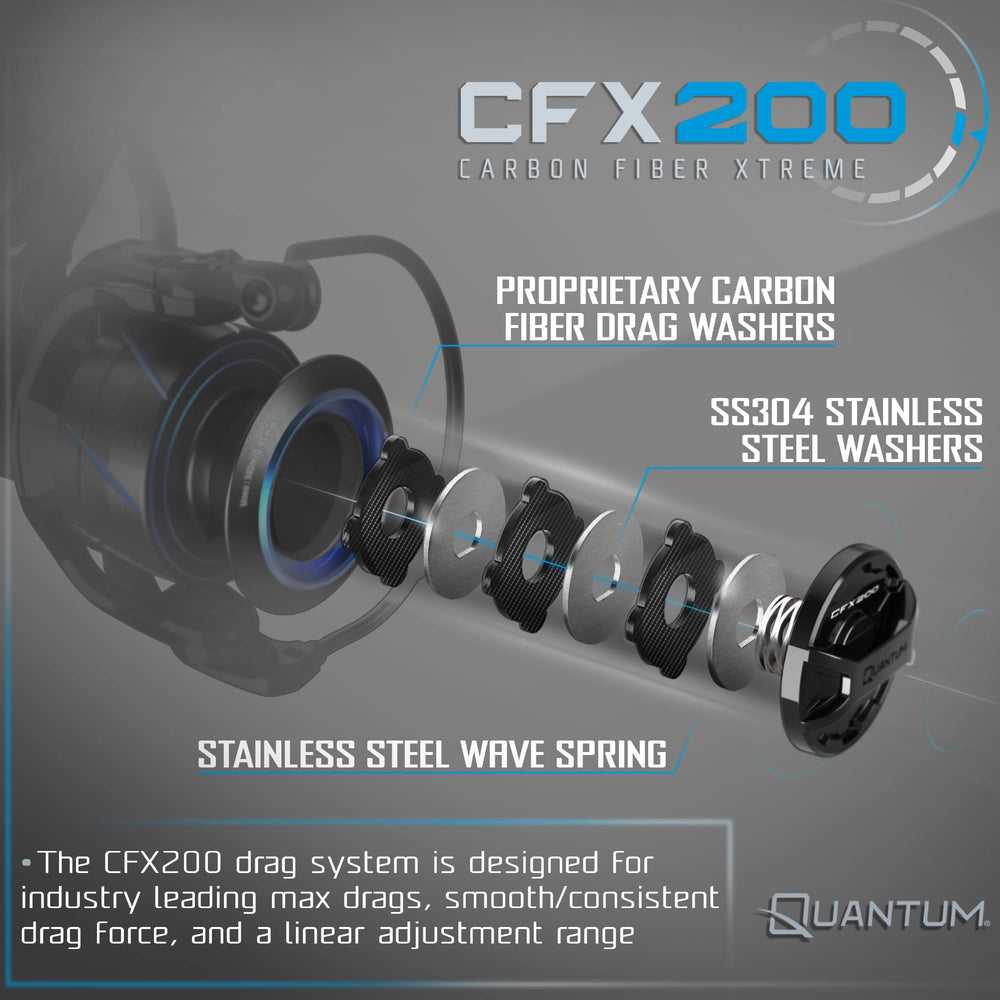 Quantum Strive supported by dedicated warranty and customer service.