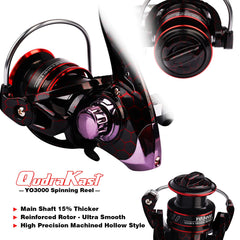 QudraKast full-metal body and sideplate enhance corrosion resistance.