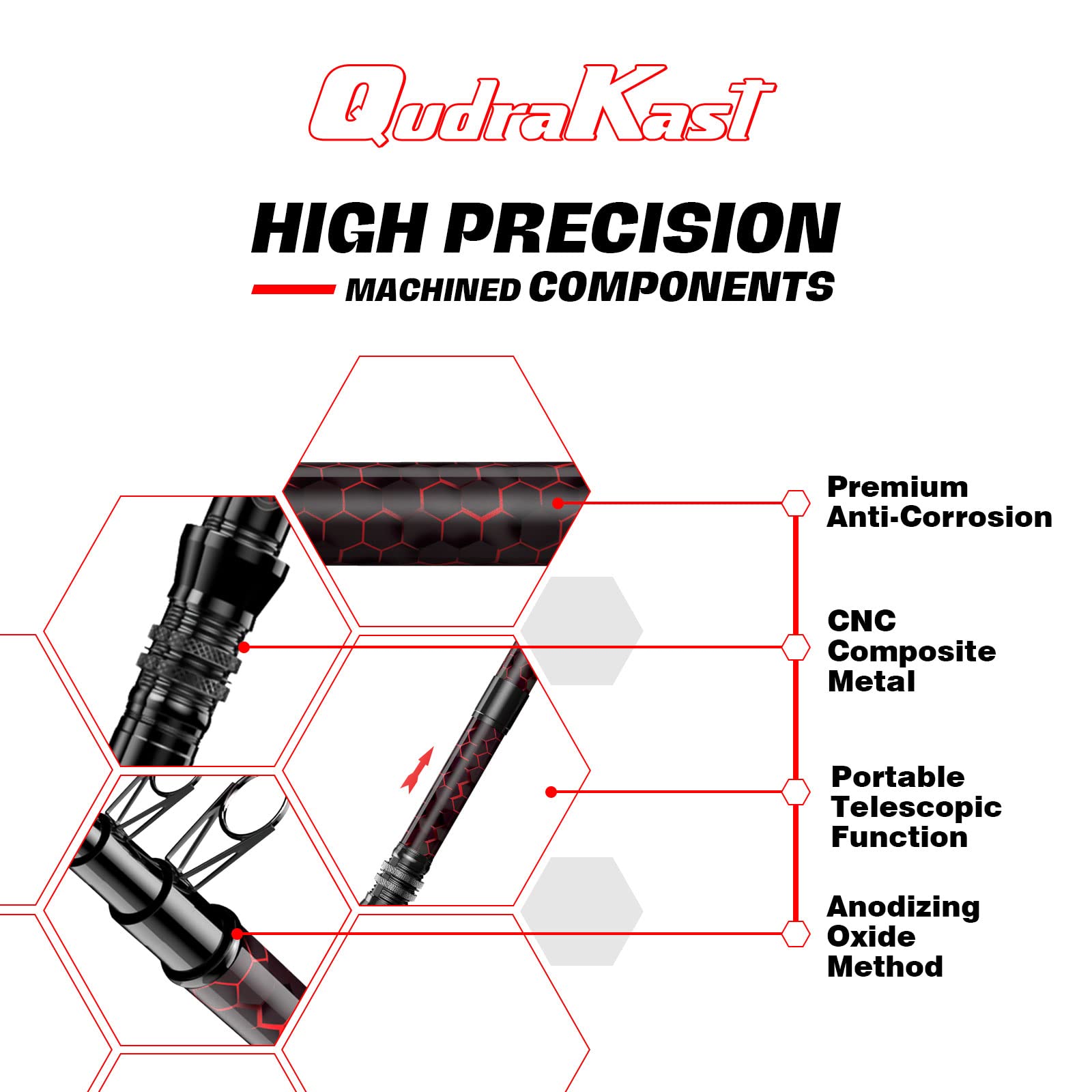 QudraKast YO-3000 reel offers smooth retrieves and durable performance.