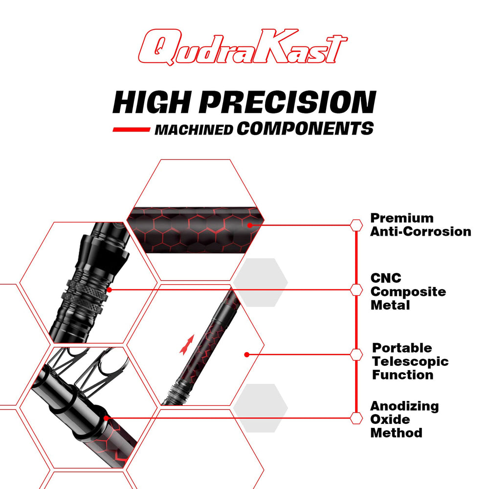 QudraKast YO-3000 reel offers smooth retrieves and durable performance.