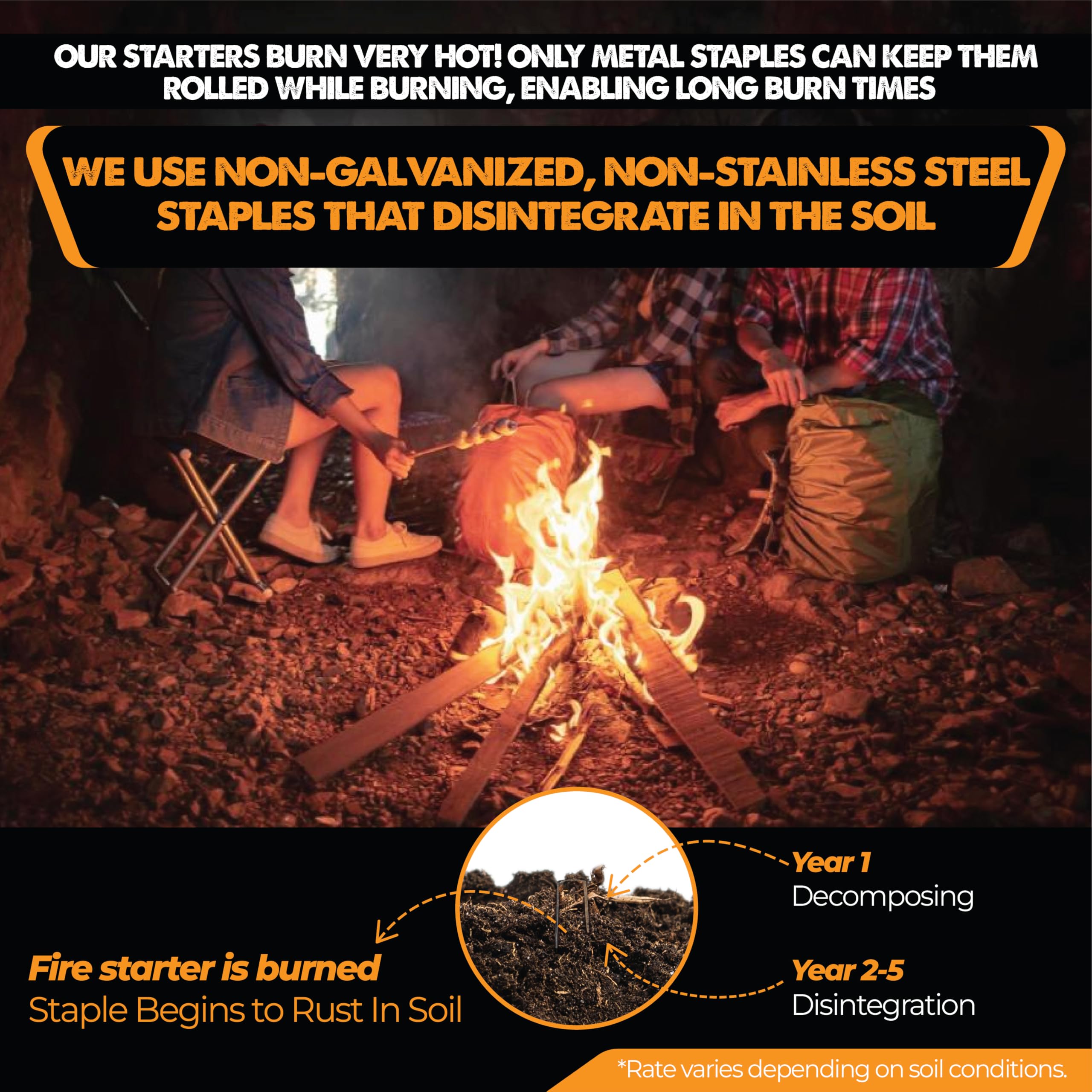 Quick Easy Cookout charcoal lighting image demonstrates heat without a chimney
