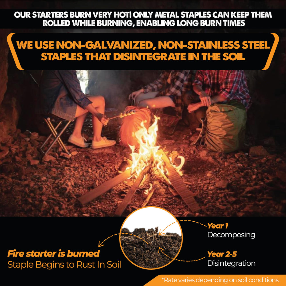 Quick Easy Cookout charcoal lighting image demonstrates heat without a chimney