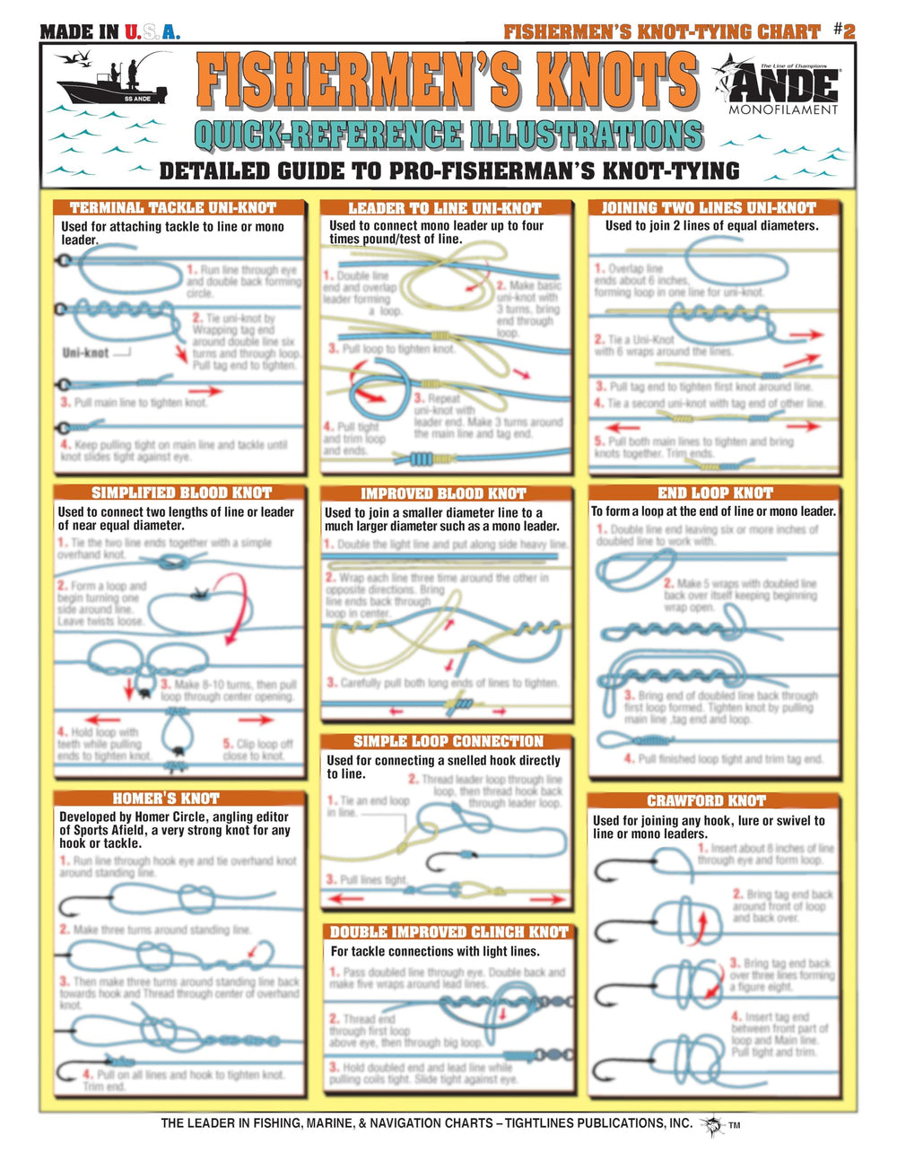 Cover image for Quick Reference Fishing Knots #2 - waterproof guide