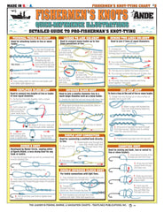 Cover image for Quick Reference Fishing Knots #2 - waterproof guide