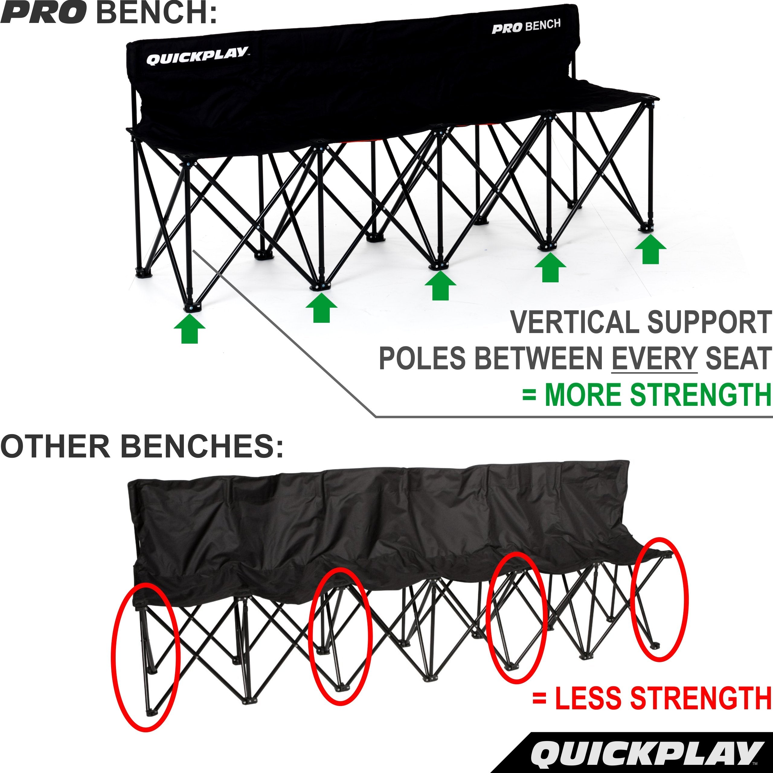 QUICKPLAY PRO 17-inch seat width offers comfortable seating