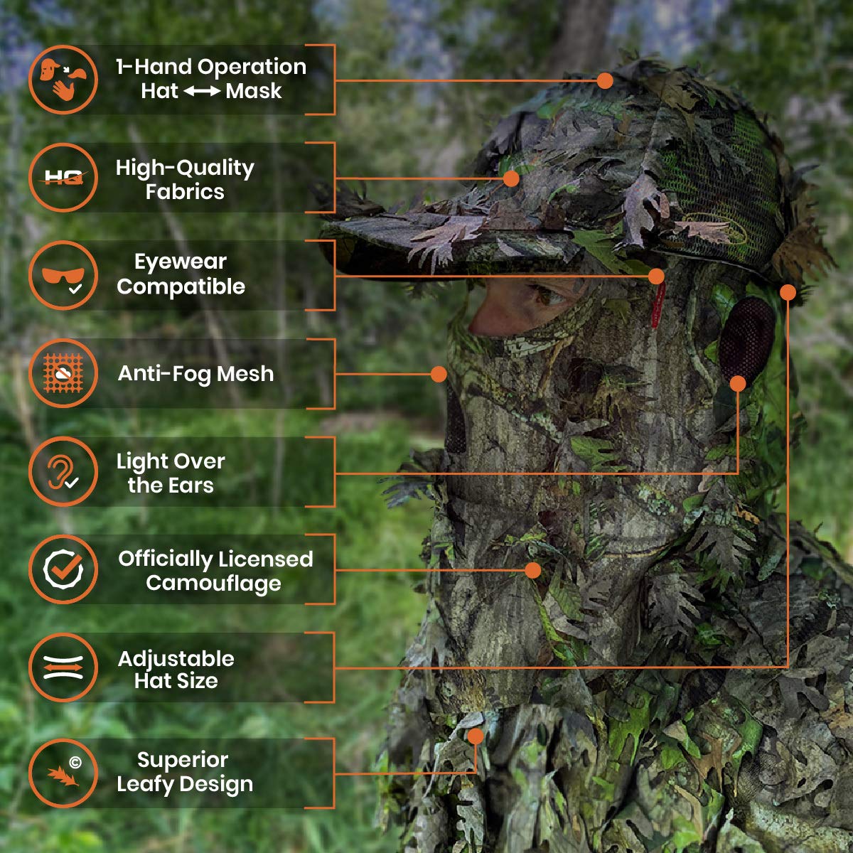 QuikCamo Mossy Oak Break-Up camo hat back view showing rear-facing concealment.