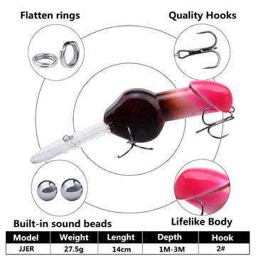 Quintathletic minnow two-tone brown pink pattern boosts underwater visibility