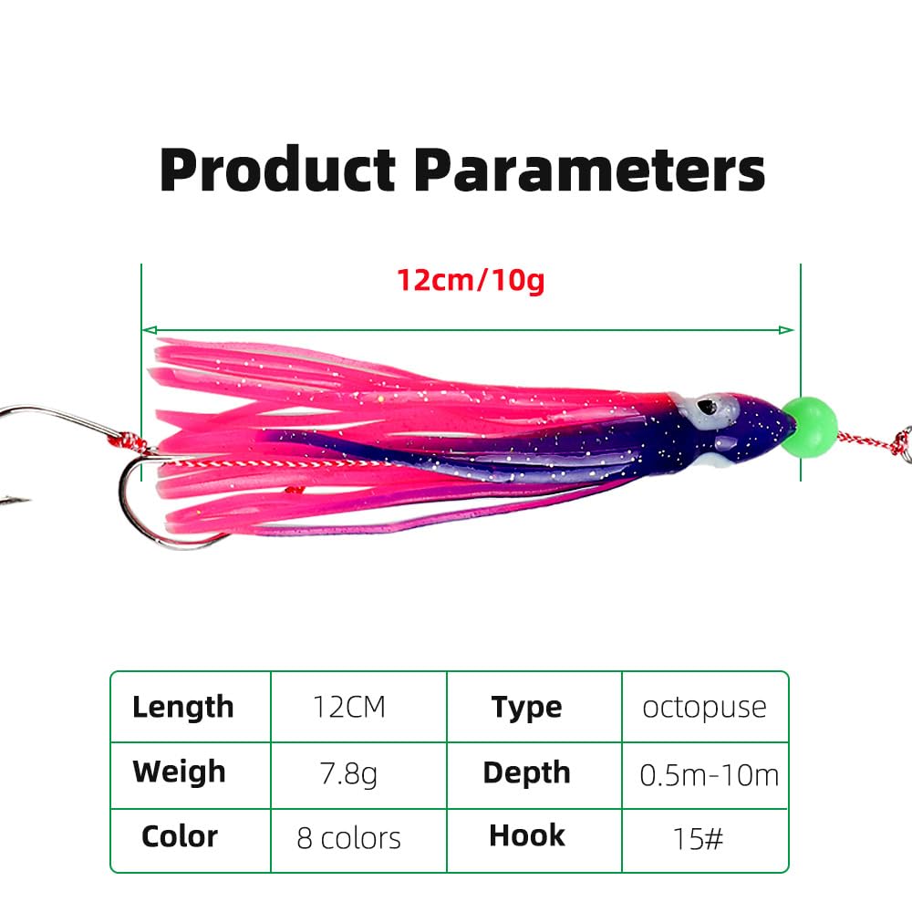 Quintathletic blue glitter squid jig lure stands out in deep water