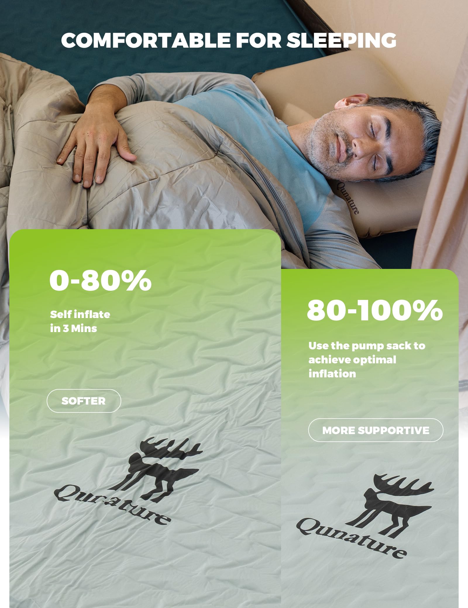 QUNATURE Y-cut stretching technology reduces bulk for storage
