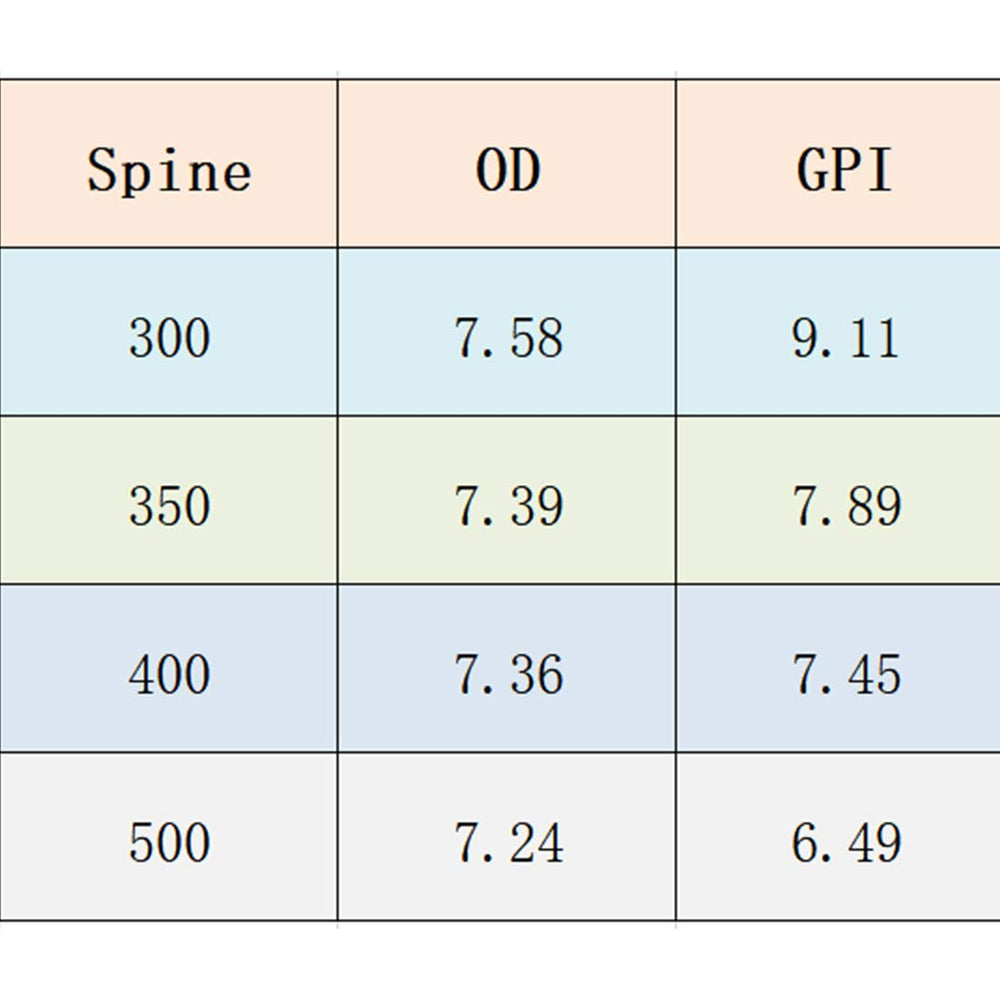 QunYing 340 spine carbon arrow balances weight and accuracy