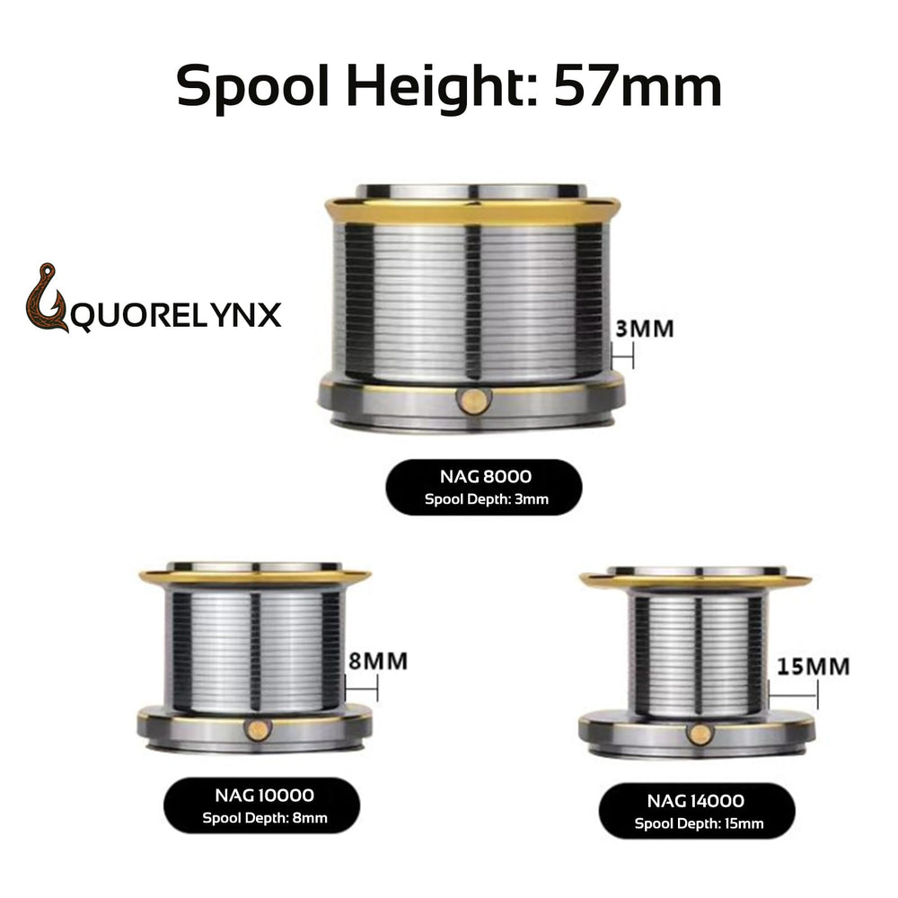 QUORELYNX 6+1BB gear system supports reliable retrieval during intense fights.