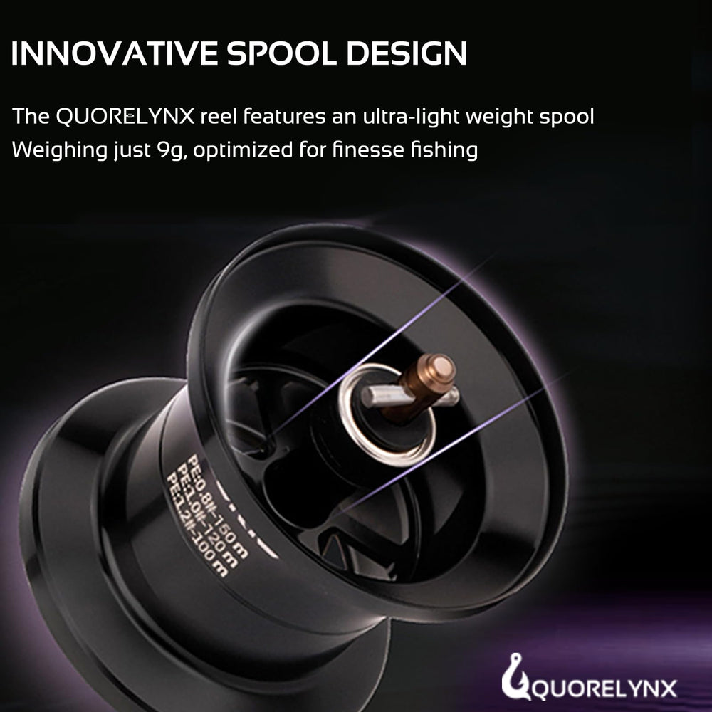 QUORELYNX aviation-grade main shaft demonstrates durability under pressure